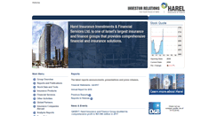 Desktop Screenshot of harel-group.com